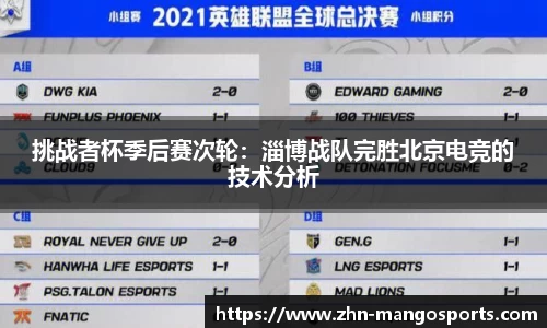 挑战者杯季后赛次轮：淄博战队完胜北京电竞的技术分析